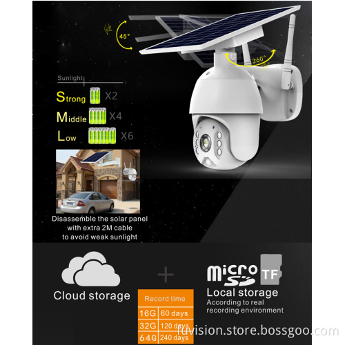 4g Outdoor Solar Powered Camera